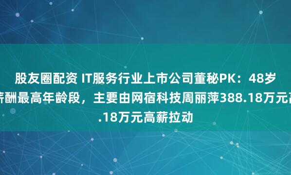 股友圈配资 IT服务行业上市公司董秘PK：48岁为平均薪酬最高年龄段，主要由网宿科技周丽萍388.18万元高薪拉动