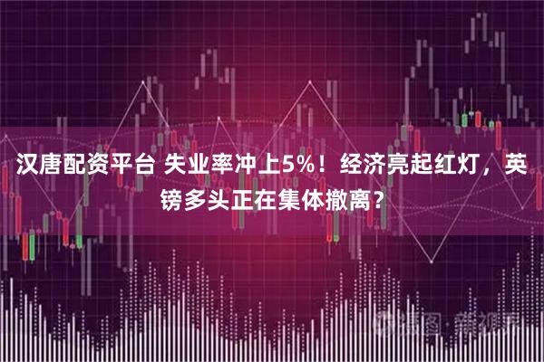 汉唐配资平台 失业率冲上5%!经济亮起红灯,英镑多头正在集体撤离?